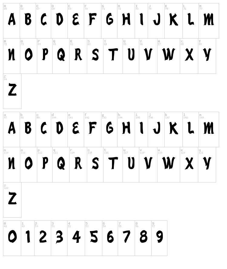 Reno Casino font map